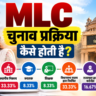 MLC Election Process in Hindi: विधान परिषद का चुनाव कैसे होता है? जानें सदस्यों का प्रतिशत, योग्यता और पूरी प्रक्रिया