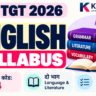 UP TGT English Syllabus 2026