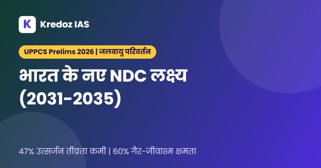 India NDC 2035: नए लक्ष्य 47% और 60% (UPPCS 2026)