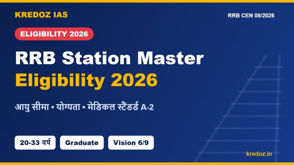 RRB Station Master Eligibility 2026