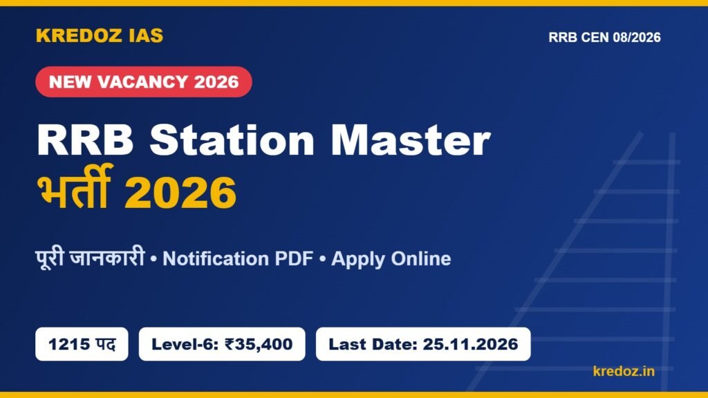 RRB Station Master Recruitment 2026