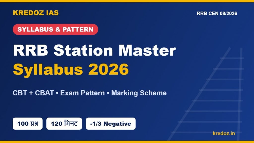 RRB Station Master Syllabus 2026