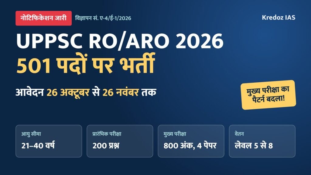 UPPSC RO ARO 2026 नोटिफिकेशन जारी - 501 पद, आवेदन 26 अक्टूबर से 26 नवंबर तक